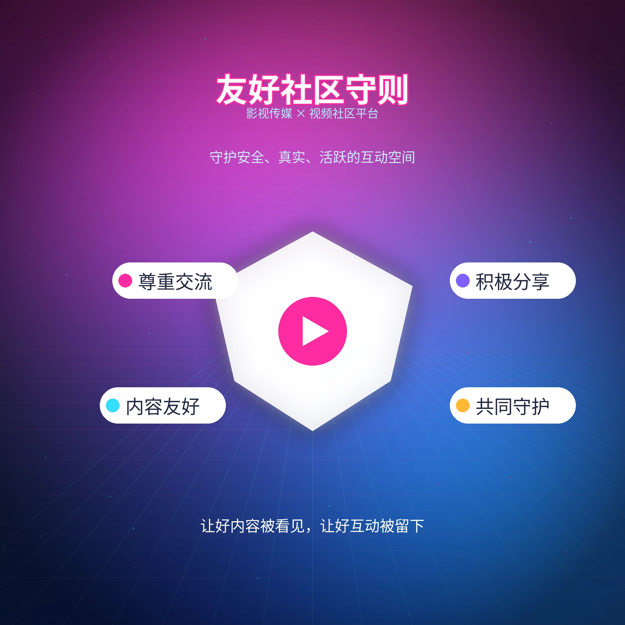 每日大赛健康理性社区互动提醒